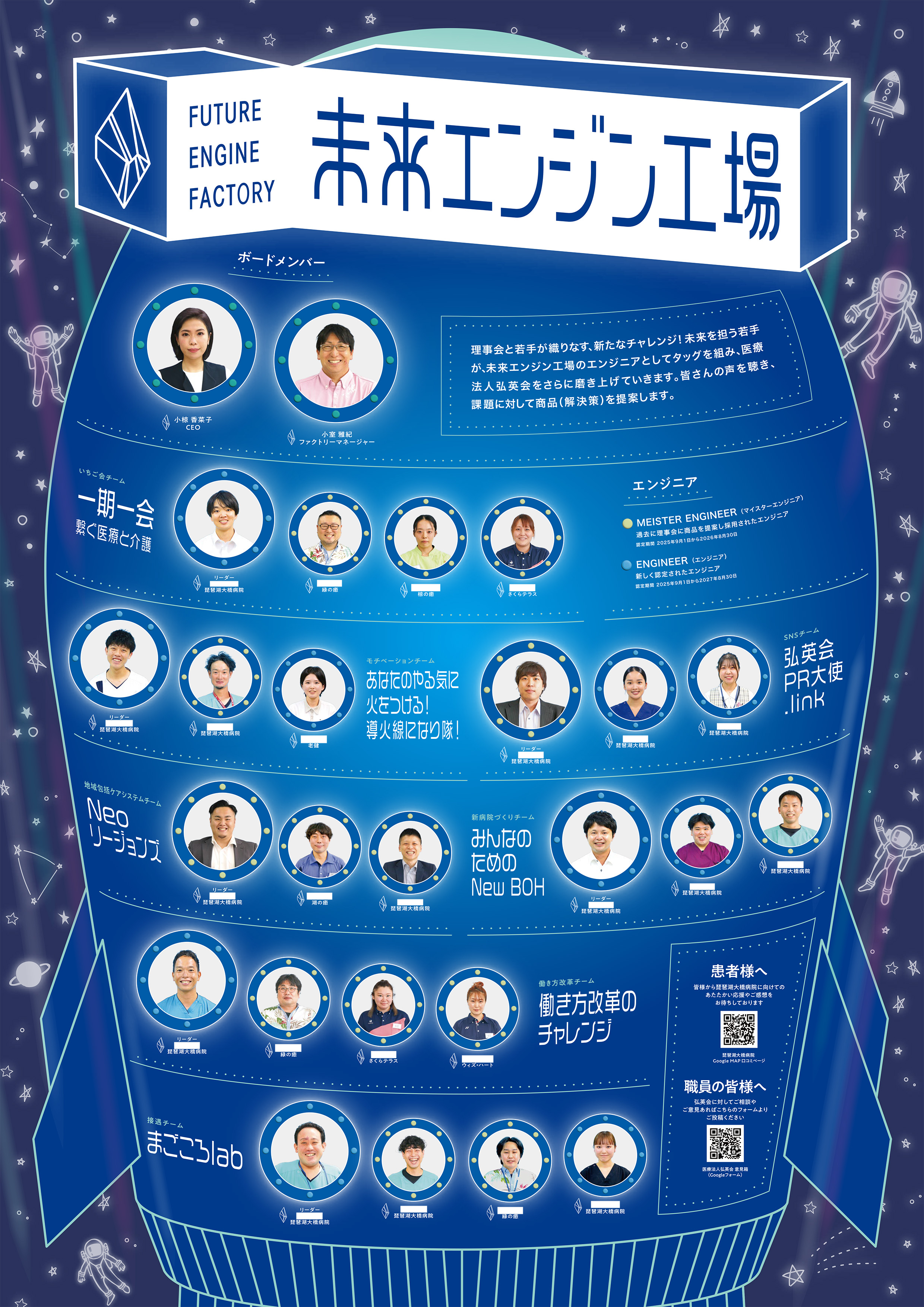 未来エンジン工場とは